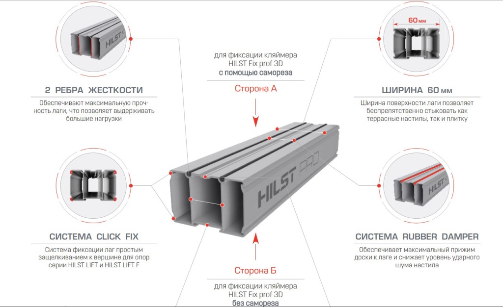 лага для ДПК и керамогранита